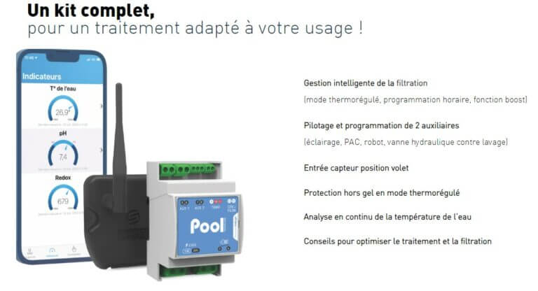 Kit connection wifi entre Premium pro et box maison